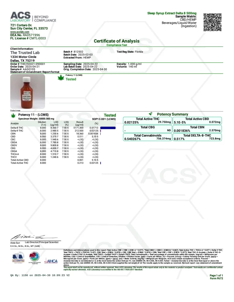 Trusted Delta D8 Sleep Syrup 500 mg (118 ml) - Image 5